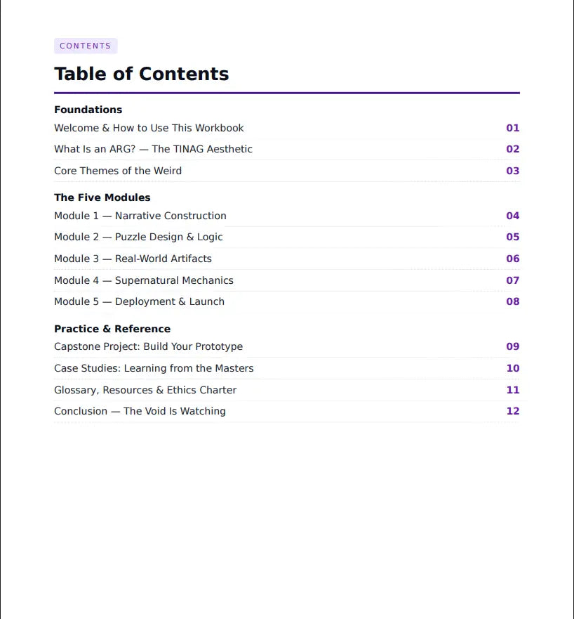 Architect of the Unseen: ARG Design Guide for Paranormal & Conspiracy Games DungeonWolf Gaming and Ebooks